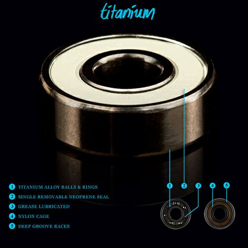 MODUS BEARING モーダス ベアリング TITANIUM グリースタイプ スケート