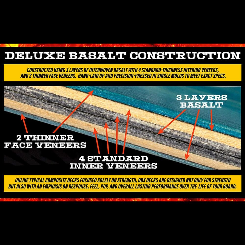 KROOKED DECK クルキッド デッキ TEAM DBX EYES LIGHT GREEN 8.25 スケートボード スケボー　3