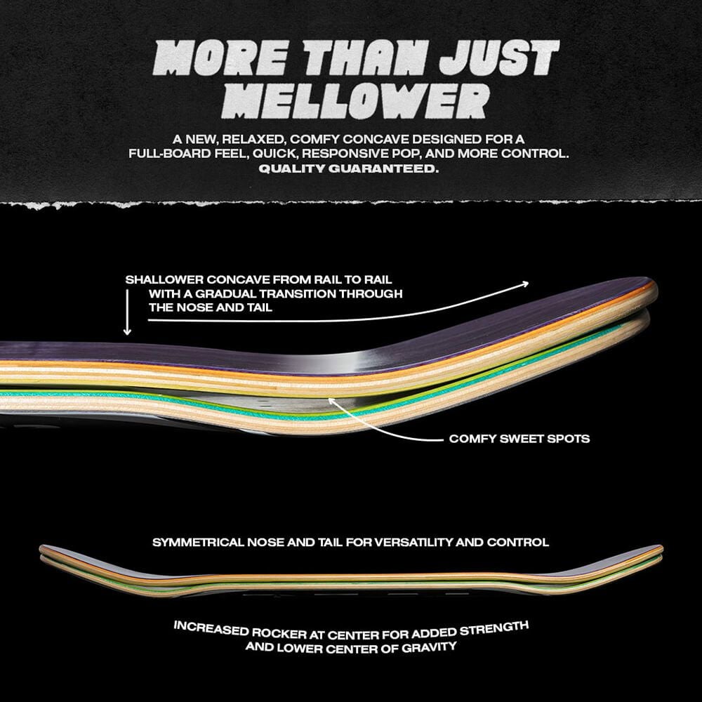 ANTIHERO DECK アンチヒーロー デッキ TEAM EASY RIDER CLASSIC EAGLE 8.38 スケートボード スケボー 4