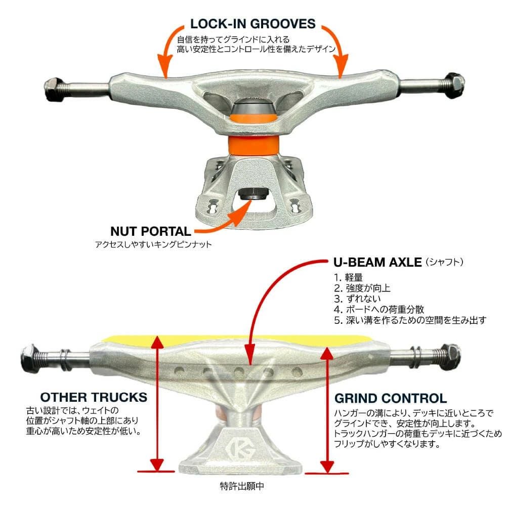 GRIND KING TRUCK グラインドキング トラック LOCKER 8.0 シルバー
