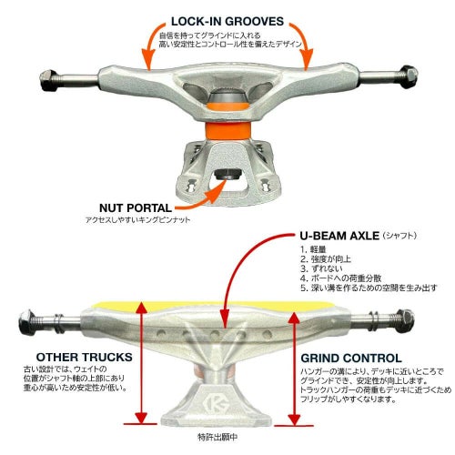 GRIND KING TRUCK グラインドキング トラック LOCKER 8.25 シルバー スケートボード スケボー 9