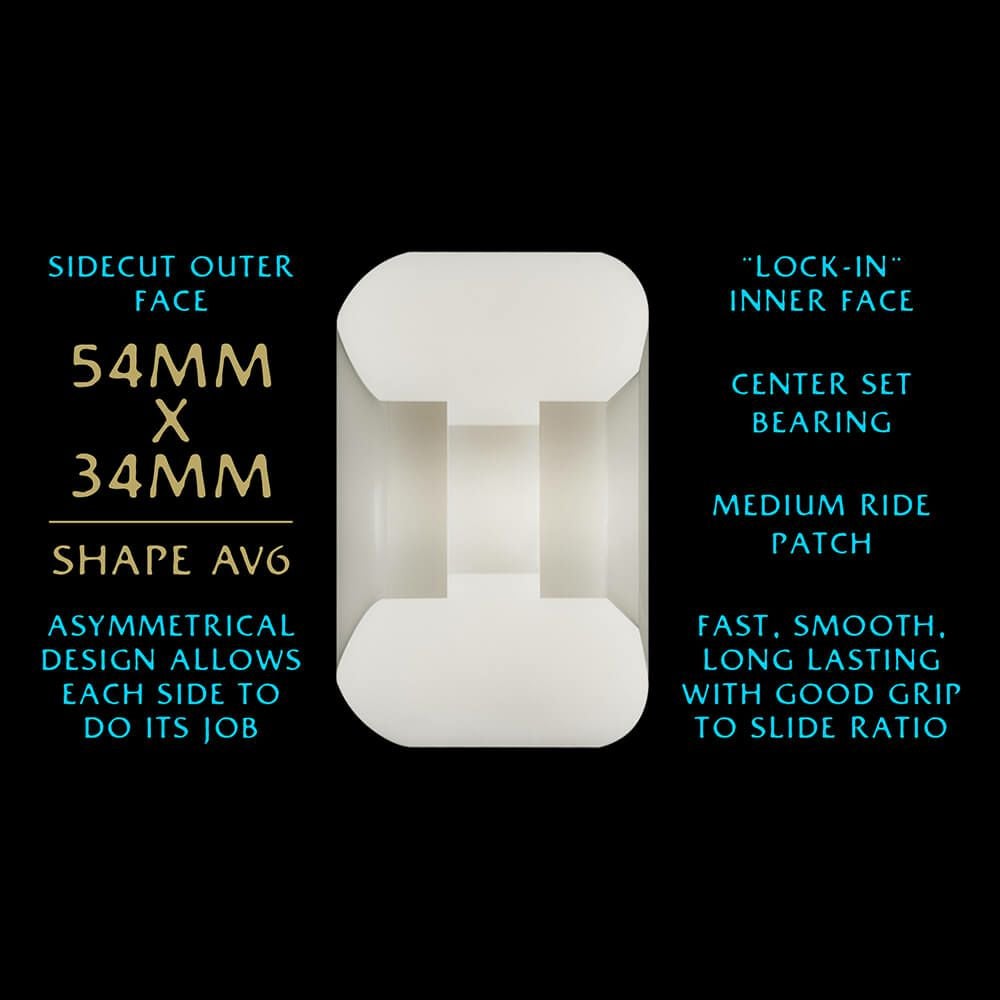 POWELL PERALTA WHEEL パウエルペラルタ ウィール DRAGON FORMULA（DF）97A AV6 NANO RATS 54mm x 34mm スケートボード スケボー 3