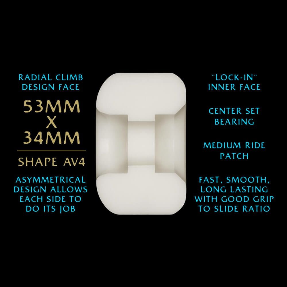 POWELL PERALTA WHEEL パウエルペラルタ ウィール DRAGON FORMULA（DF）97A AV4 NANO RATS 53mm x 34mm スケートボード スケボー 3